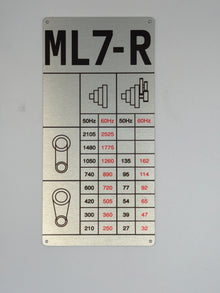 Toerentaltabel Myford ML7-R