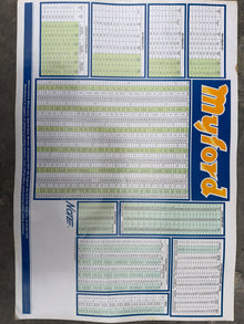 Originele Myford draadsnij tabel