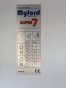 Originele tabel toerental Myford Solutions